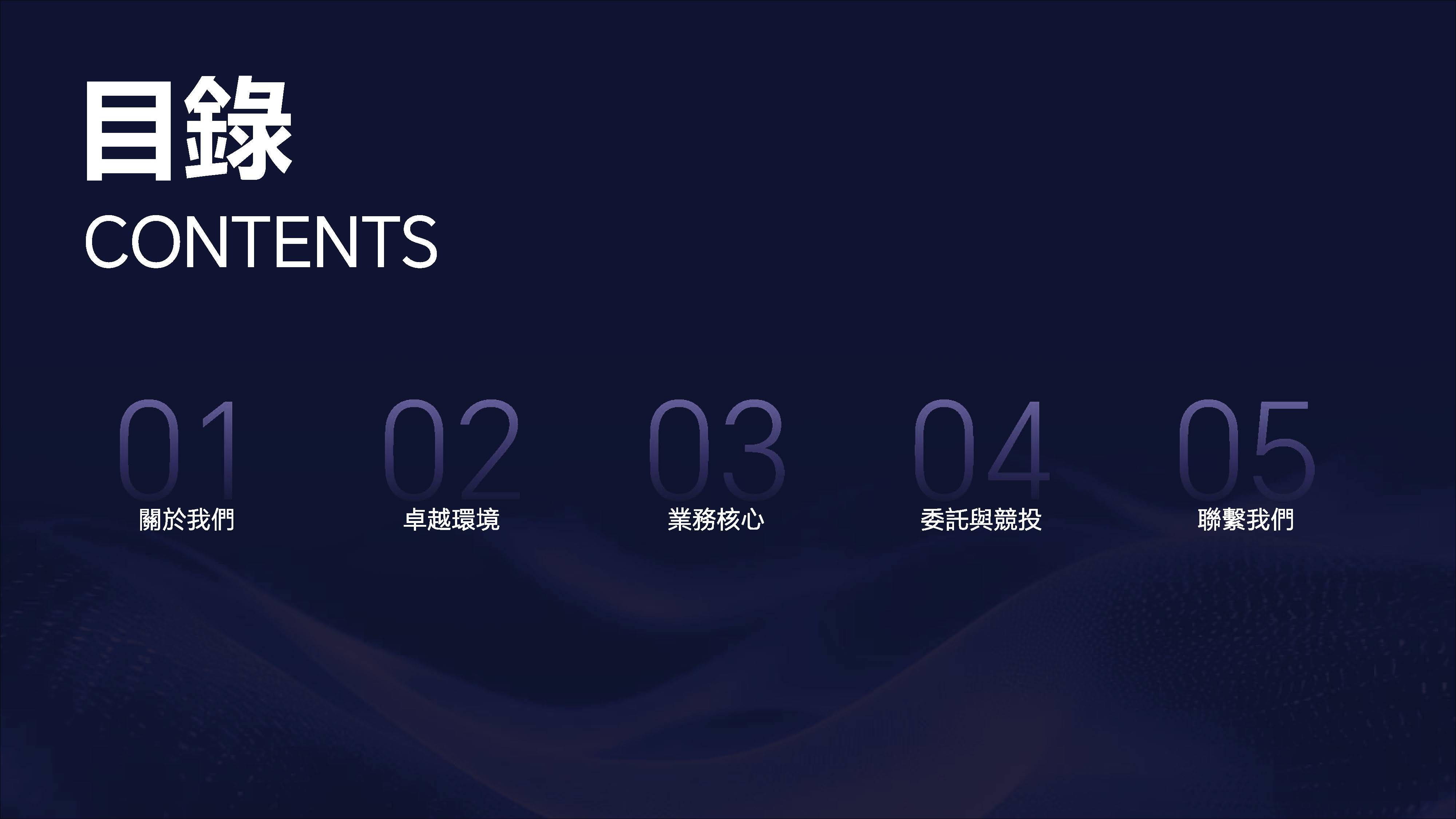 上传的图片