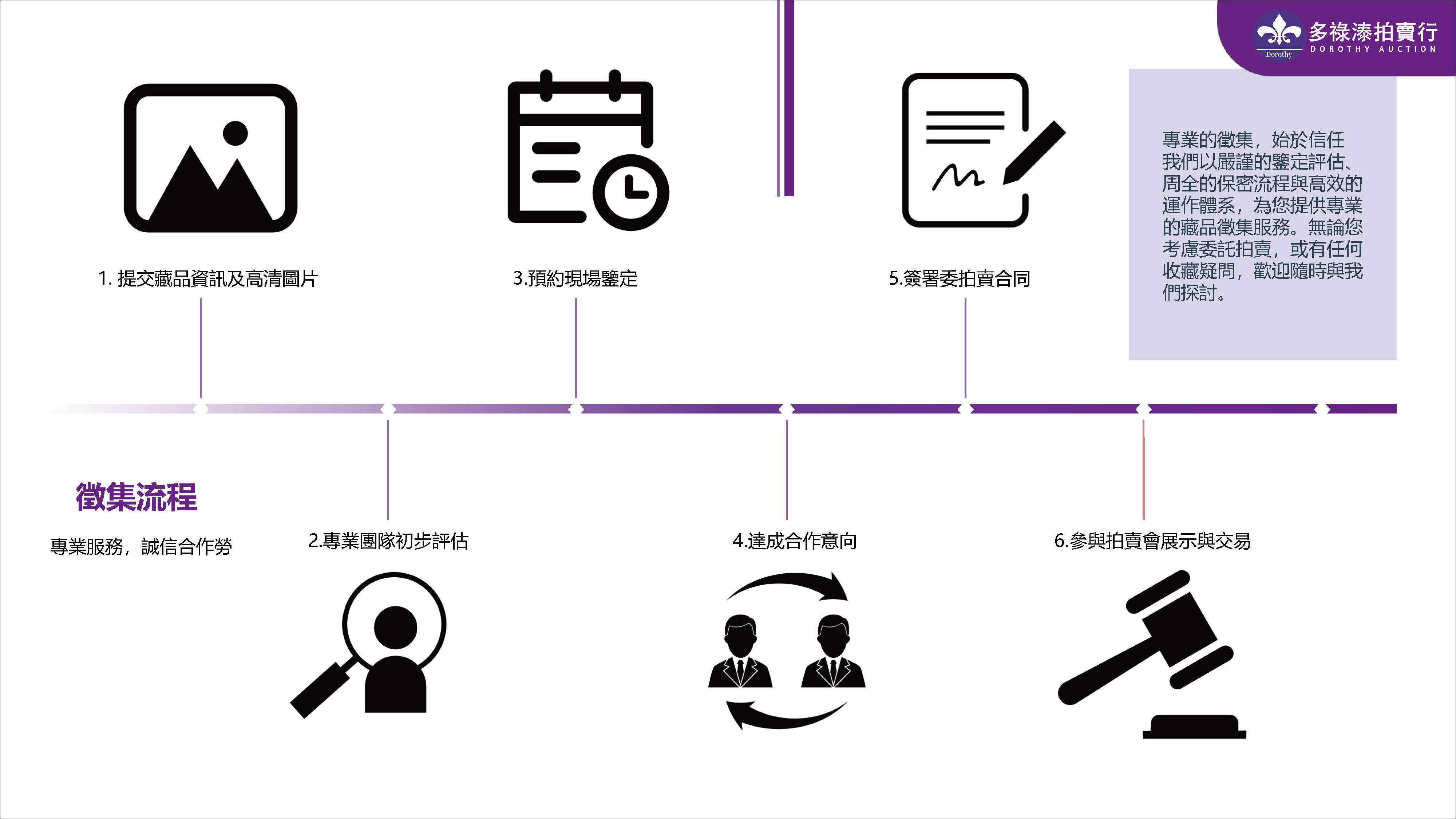 上传的图片