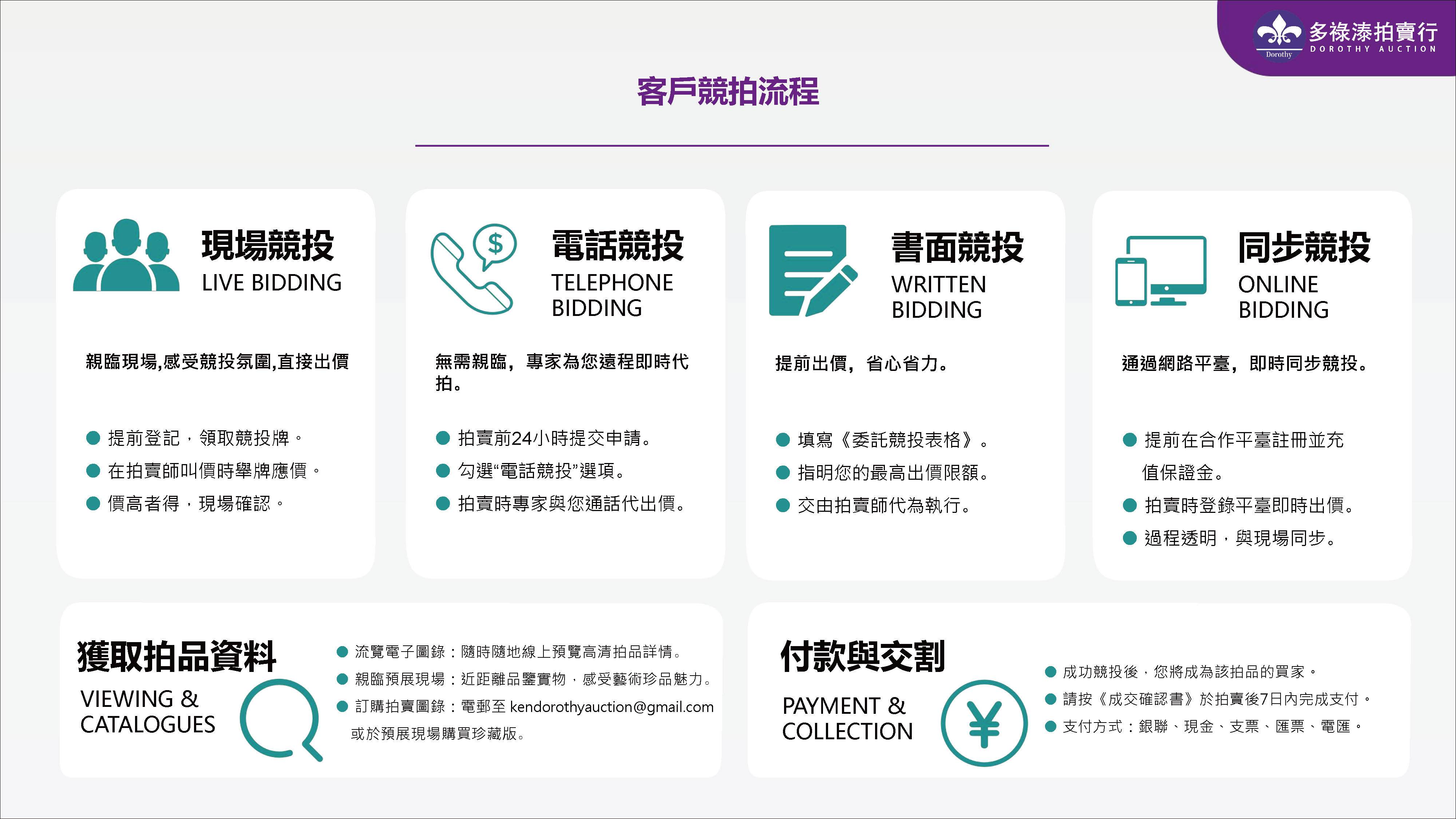 上传的图片